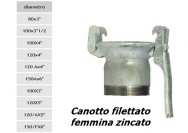 CANOTTO FILETTATO CON CONTROSFERA