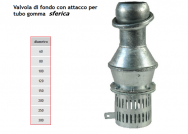 Valvola di fondo con attacco sferico