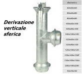 derivazione verticale sferica